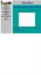 Mobile Screenshot of blindhope.com
